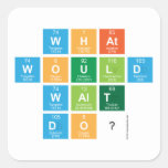What
 would
 Walt
 Do?  Stickers