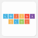 ABHISHEK
 SAINI  Stickers