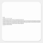 hhe
 libebc|n|ofne
 namgalsips|clarsctivcrmnfeconicuzn
 kcagageassebrkryzrnbmotcrurhpdagcdlaceprndpmsmeugdtbdyhoertmyb
 rbsrinsnsbteixeluhftawreosirptauhgacthpaunppuamcmbkcfesfmmdno
 csbatlpbbipoatrnlrrfdbsgbhhsmtdsrgcn
 frranhflmclvtsog
 --  Stickers