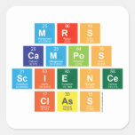 Mrs 
 Campos
 Science
 Class  Stickers