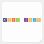 RAHIL KHAN
   Stickers