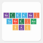 Natdanai
 Tarneiam
 SKC  Stickers