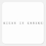 Science is awesome  Stickers