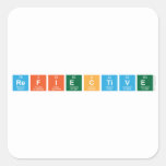 Refiective  Stickers