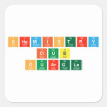 Chemistry 
 Club 
 Ouargla  Stickers