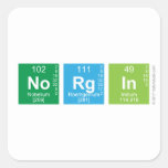 Norgin  Stickers