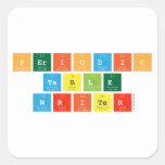 Periodic
 Table
 Writer  Stickers