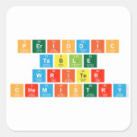 Periodic
 Table
 Writer
 Chemistry  Stickers