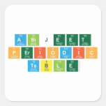 Abijeet
 periodic
 table  Stickers