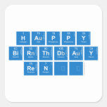 Happy
 Birthday
 René  Stickers