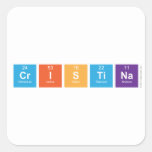 Cristina  Stickers