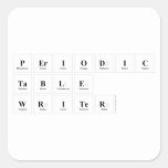 Periodic
 Table
 Writer  Stickers