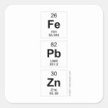 Fe
 Pb
 Zn  Stickers