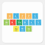 Happy
 Birthday 
 Aswin  Stickers