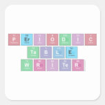 Periodic
 Table
 Writer  Stickers