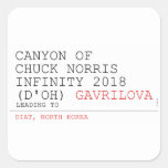 Canyon of chuck norris INFinity 2018 (D'oh)  Stickers