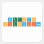 metodo
 cientifico  Stickers