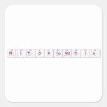 MITOCHONDRIA  Stickers