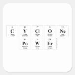 CYCLONE
 POWER  Stickers