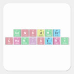 Consumer
 Chemistry  Stickers