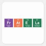 fratela  Stickers