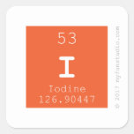 I   Stickers