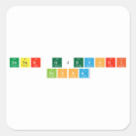 Ester Gjevori
    Bisha  Stickers