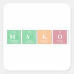 Mako  Stickers