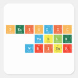 Periodic
 Table
 Writer  Stickers