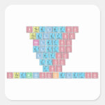 Stheletso
 Theletso
 Heletso
 Eletso
 Letso
 Etso
 Tso
 SthembisoKeletso  Stickers