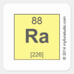 RA  Stickers