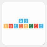 Core
 Chemistry   Stickers