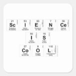 Science
 Is
 Cool  Stickers