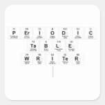 Periodic
 Table
 Writer
   Stickers