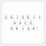 Periodic
 Table
 Writer  Stickers