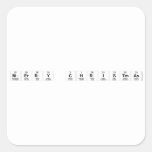 Merry Christmas  Stickers