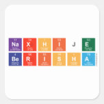 Naxhije
 Berisha  Stickers