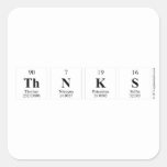 ThNKS  Stickers