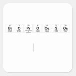 Bioprocesos
 
   Stickers