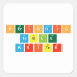 Periodic
 Table
 Writer  Stickers