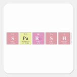 Sparsh  Stickers