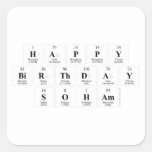 Happy
 Birthday
 Soham  Stickers