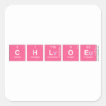 Chloe  Stickers