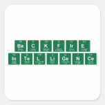 BackFire
 Intelligence  Stickers