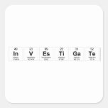 investigate  Stickers