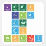 KEEP 
 CALM
 AND 
 DO 
 BIOLOGY  Stickers