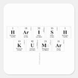 
 Harish
 Kumar
   Stickers