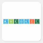 Minecraft  Stickers