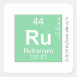 Ru  Stickers