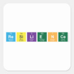 Resilience  Stickers